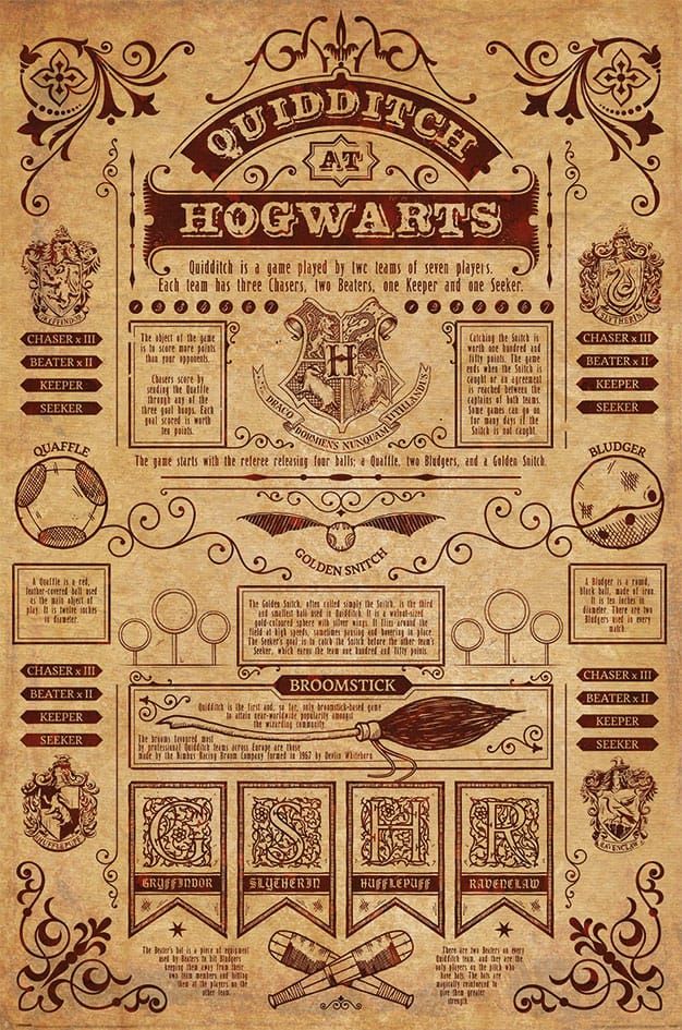Harry Potter Plakát Pack Quidditch at Bradavice 61 x 91 cm (4) Pyramid International