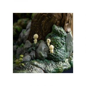 Princess Mononoke Soška Magnet Water Garden Mysterious Forest 24 cm Semic